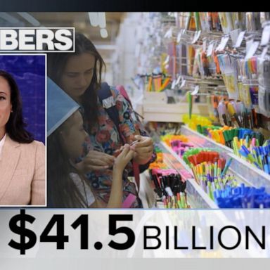 VIDEO: By the Numbers: Back-to-school shopping