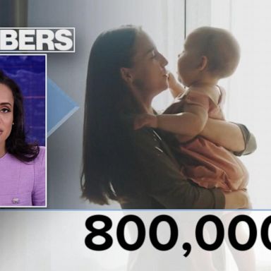 VIDEO: By the Numbers: What if women were paid for caregiving? 