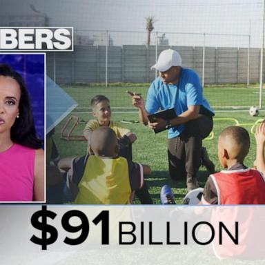 VIDEO: By the Numbers: Youth sports, big bucks