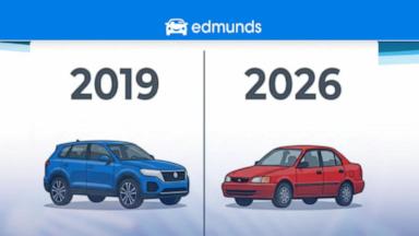 New report points to rising used car prices