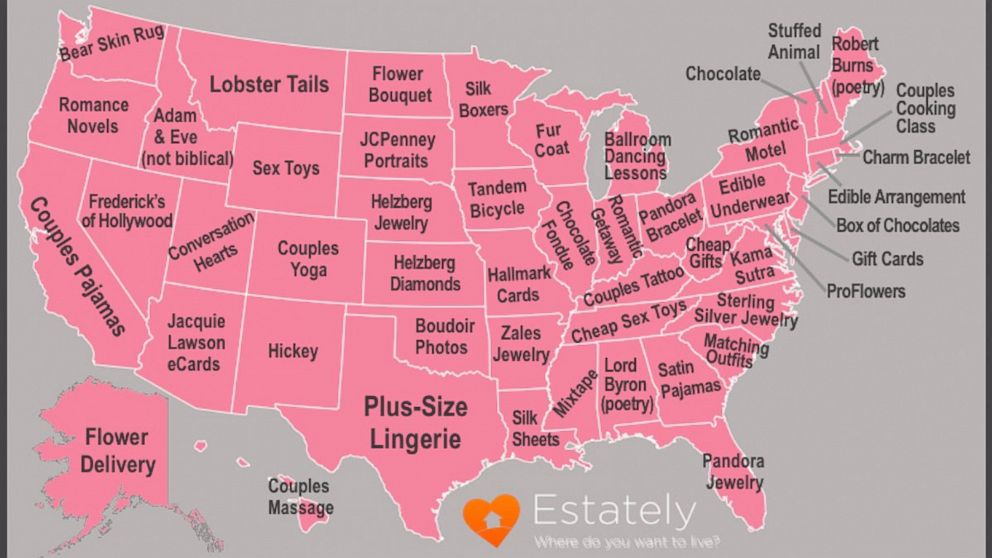 Chart: The Most Popular Valentine's Day Gifts In The U.S.