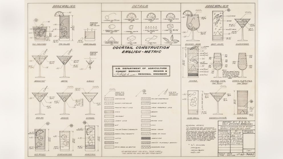 The United States Department of Agriculture Forest Service Region 8 created a "cocktail construction" diagram in 1974.
