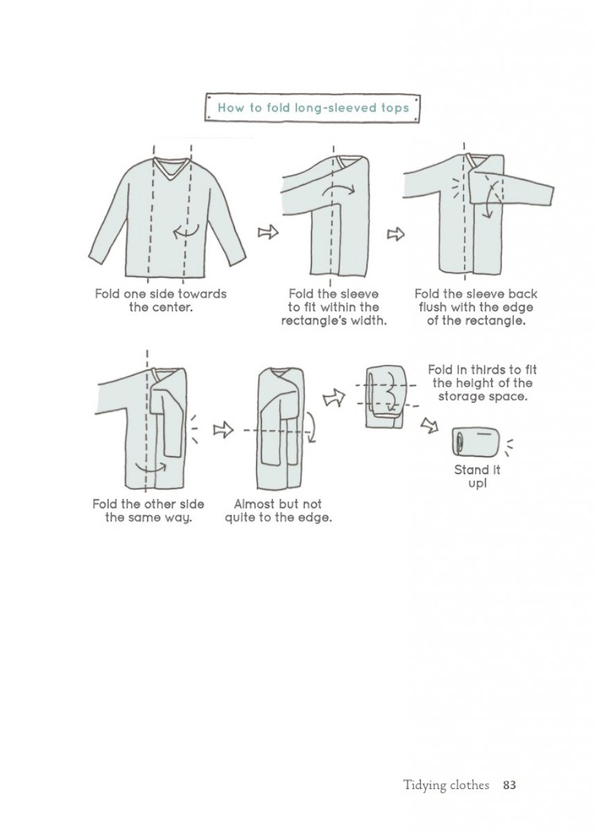 Marie Kondo Folding: Clothes, Shirts, Pants, & More | Shortform Books
