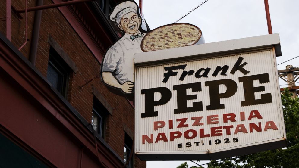 Pepe pizza. Wooster логотип. Frankie pizza.