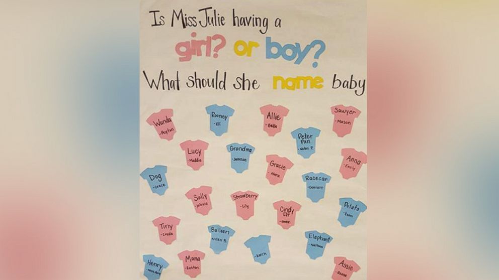 Julie Siakpere, 35, of La Crosse, Wisconsin shared the names her preschoolers suggested for her baby.