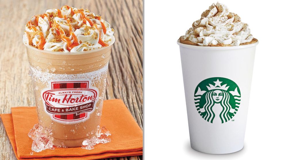 TIM HORTONS® U.S. CELEBRATES PUMPKIN SPICE SEASON WITH LIMITED