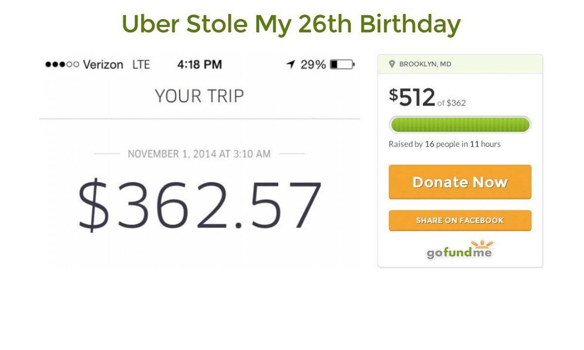 PHOTO: A woman launched a crowd-funding campaign in order cover an exorbitant Uber ride home on her birthday.