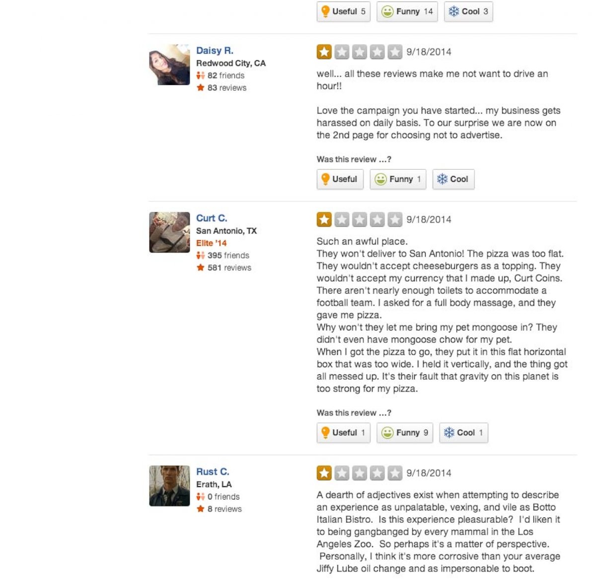 PHOTO: Users are adding one-star reviews of Botto Bistro in return for 25 percent off their meal.
