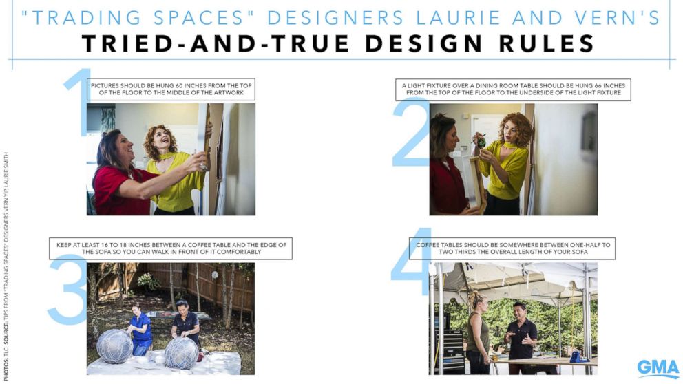 PHOTO: "Trading Spaces" designers Vern Yip and Laurie Smith share their design tips.