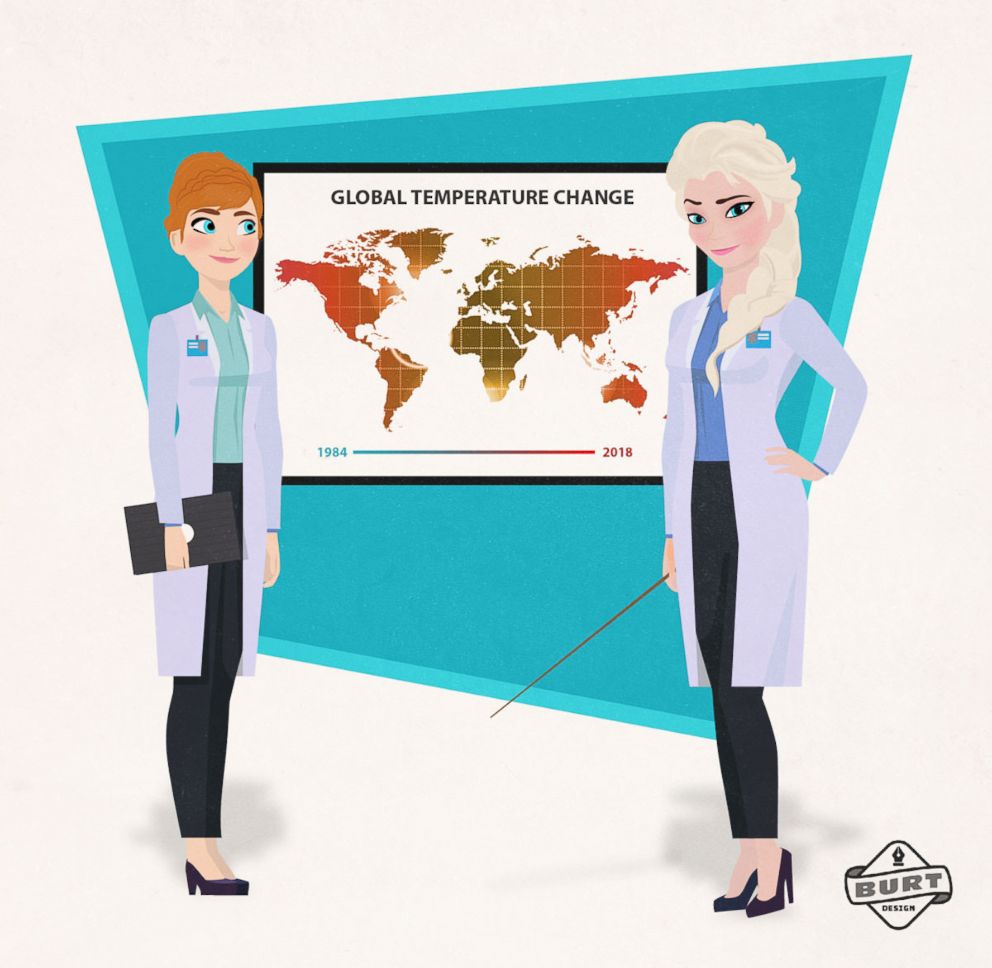 PHOTO: Anna and Elsa is re-imagined as Climate Change Scientists.