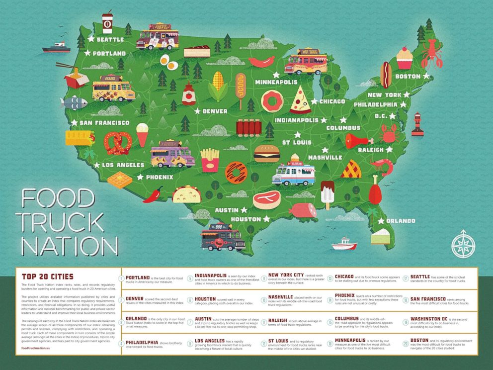 MAP: The U.S. Chamber of Commerce Foundation study, Food Truck Nation, looks at the 20 cities across the country that have the highest concentration of food trucks, and ranks them according to how easy or hard it is to own a food truck in that city.