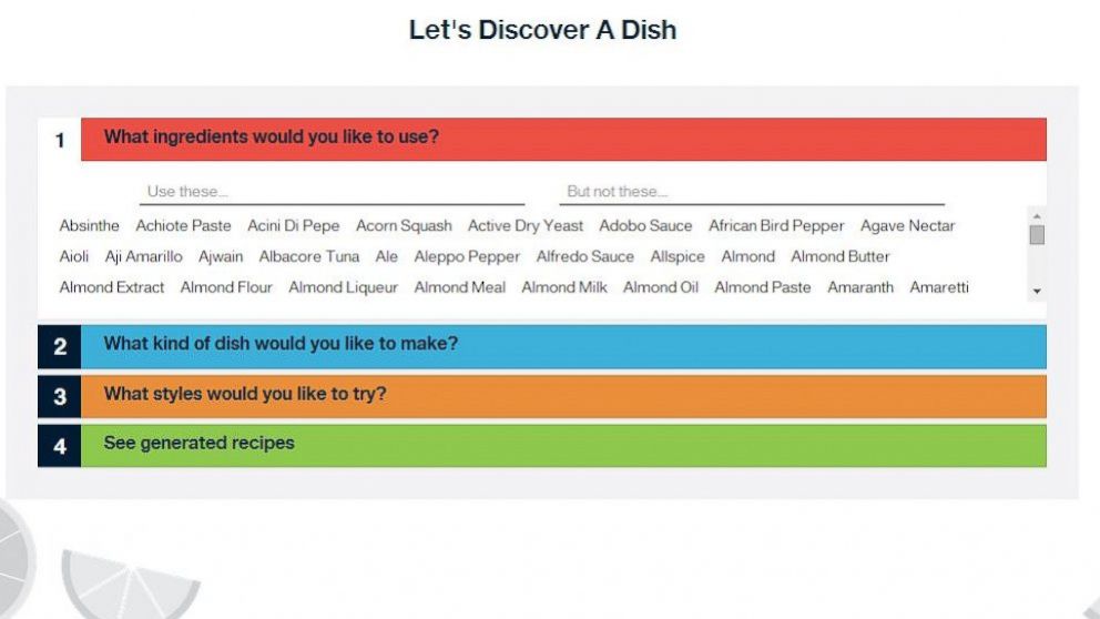 PHOTO: A look at how you search Chef Watson to find a recipe.
