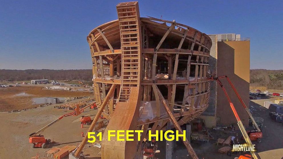 Man Builds Full Scale Replica Of Noah S Ark In Kentucky Video Abc News