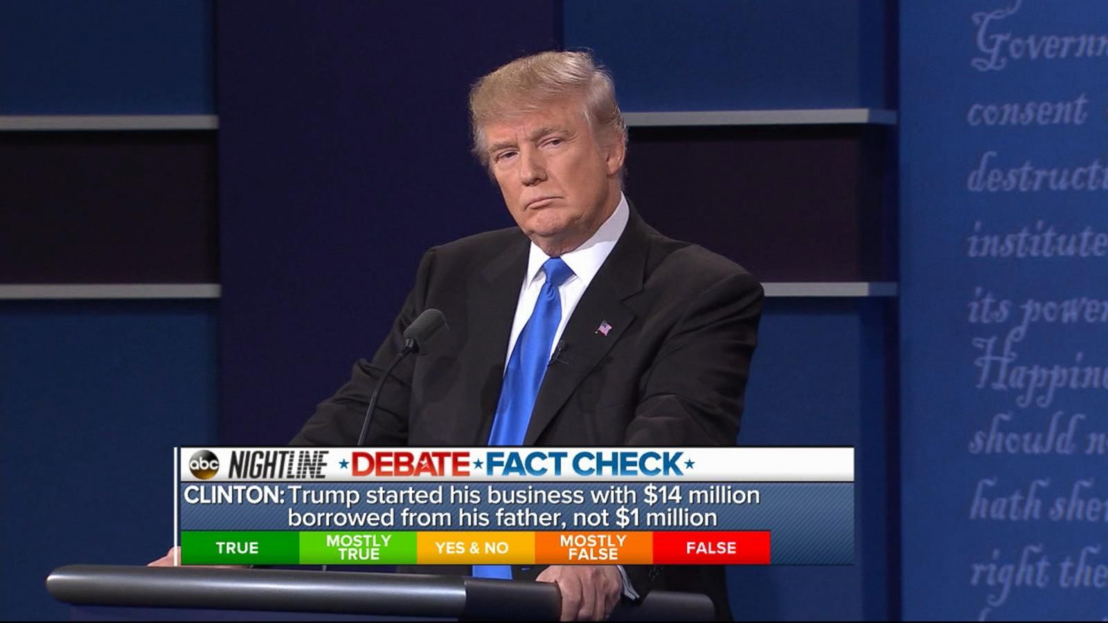 Fact Checking the 1st Presidential Debate Good Morning America