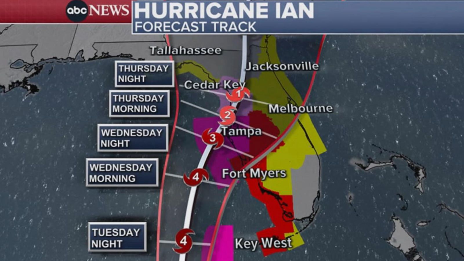 Florida declares emergency as Hurricane Ian approaches Good Morning