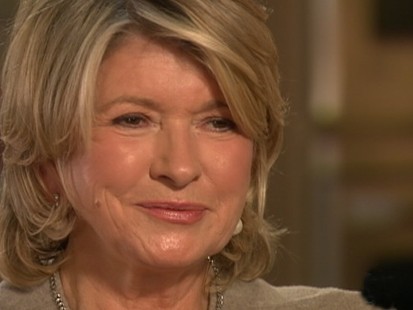Martha Incorporated