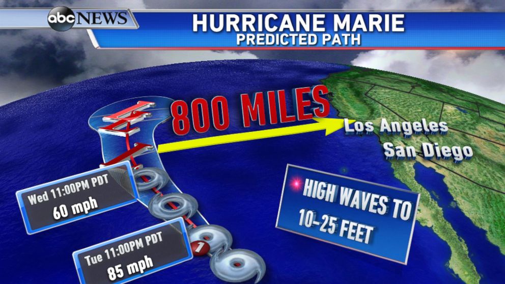 PHOTO: Hurricane Marie: Projected Path of Hurricane Marie, tracking 800 miles off the California coast, but still bringing extreme waves this week.