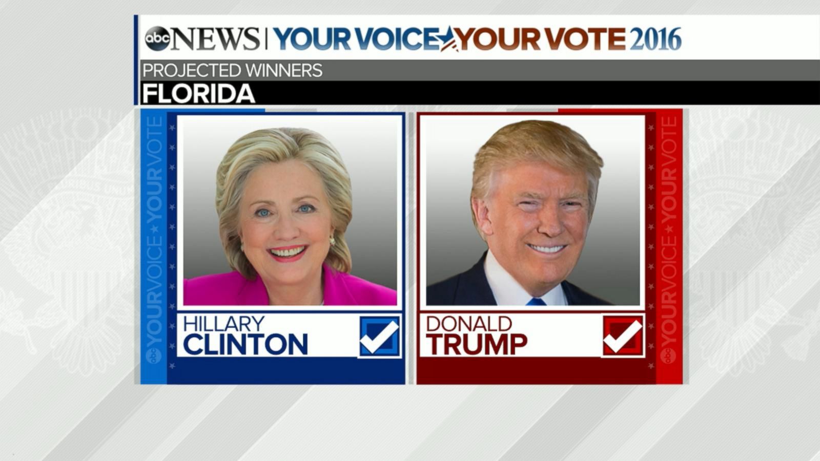 Florida Primary Results Trump and Clinton Projected to Win Good