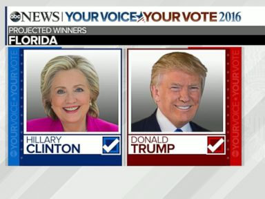 VIDEO:Florida Primary Results: Trump and Clinton Projected to Win