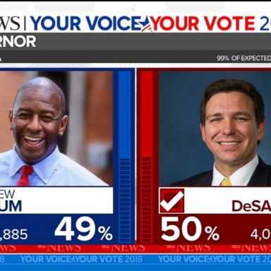 Racial tensions flared in the Florida gubernatorial race, with both President Donald Trump and former President Barack Obama stumping for their party's pick. 