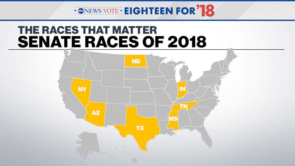 PHOTO: Senate races that matter in 2018.