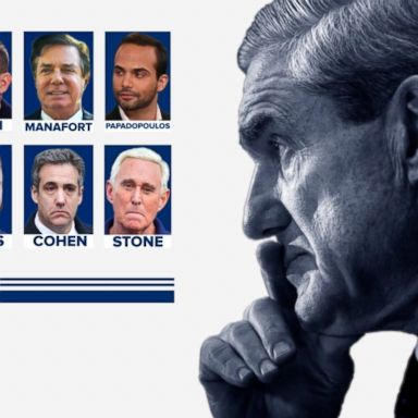 VIDEO: Robert Mueller was appointed as special counsel on May 17, 2017, to investigate any links between the Russian government and individuals associated with the Trump campaign.