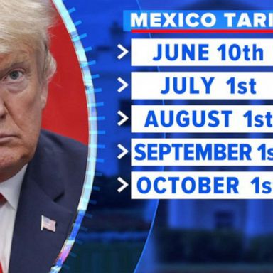 VIDEO: President Trump threatens new tariffs on goods coming from Mexico