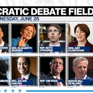 VIDEO: Democratic presidential candidates set to take the stage in Miami