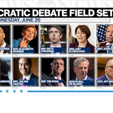 VIDEO: All eyes set for first 2020 Democratic Presidential debate