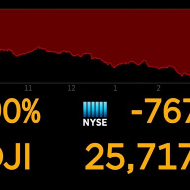 VIDEO: Dow Jones closes down over 750 points during trade war with China 