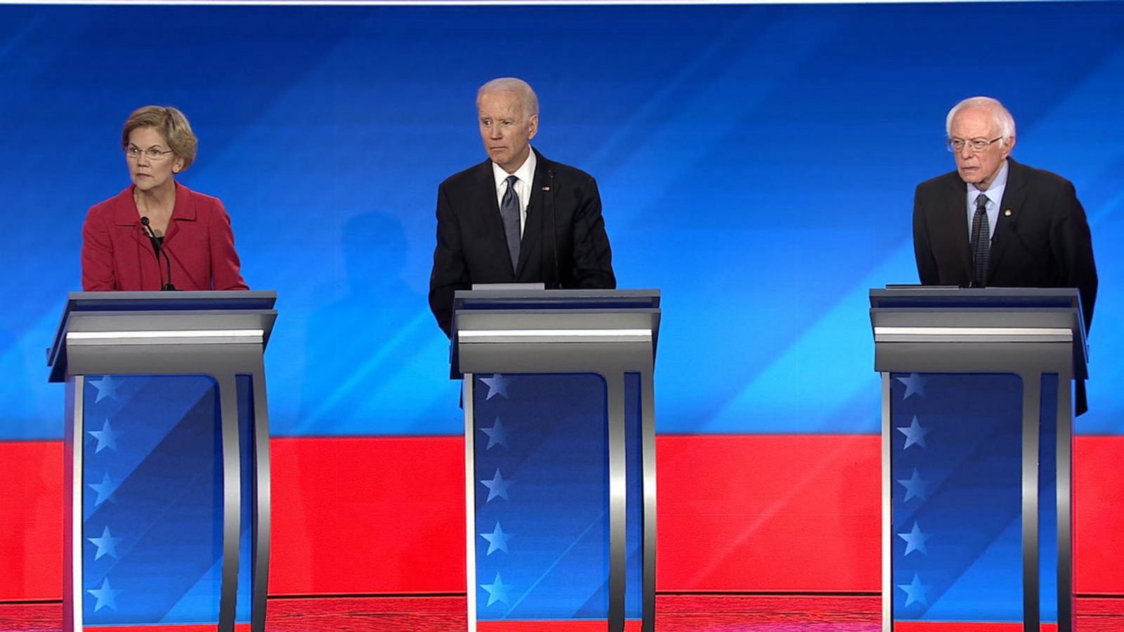 Biden confronted with Supreme Court litmus test comments Good Morning