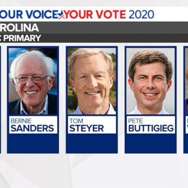 VIDEO: Biden projected winner of South Carolina primary