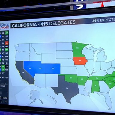 VIDEO: Ending analysis for Super Tuesday