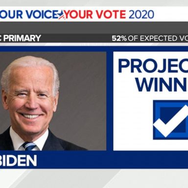 VIDEO: Polls project a win for Biden in Michigan