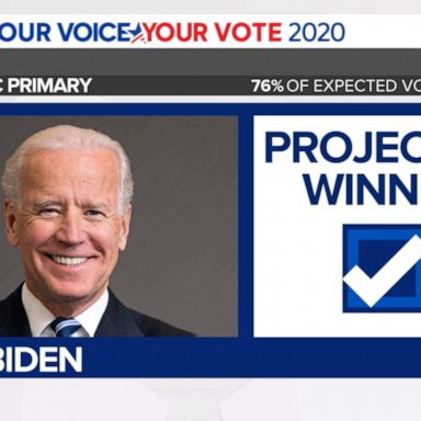 VIDEO: Biden projected to win Florida