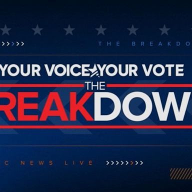 VIDEO: Your Voice, Your Vote: The Breakdown - President returns to the White House