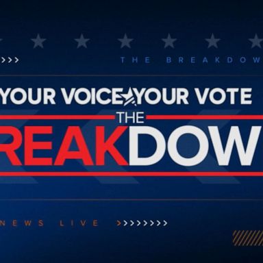 VIDEO: Your Voice, Your Vote: The Breakdown- The state of the race