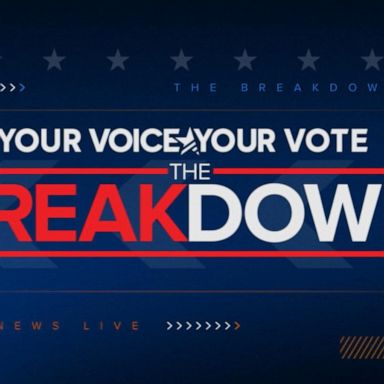 VIDEO: Your Voice, Your Vote: The Breakdown – Dueling presidential candidate town halls 