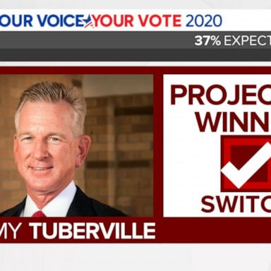 VIDEO: Tommy Tuberville projected to win Alabama Senate race