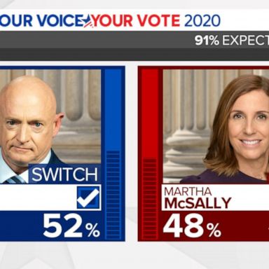 VIDEO: Mark Kelly wins crucial Arizona senate race