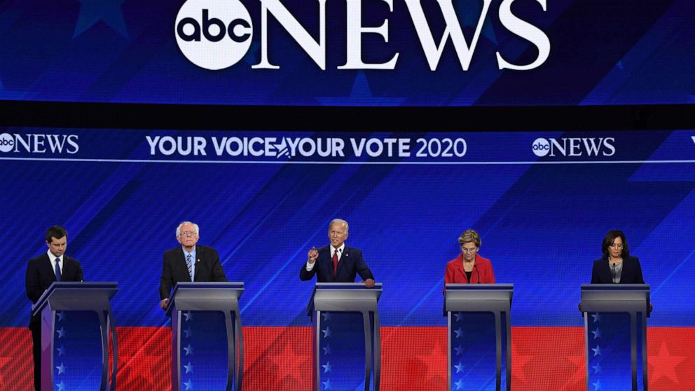 2020 presidential candidates give more attention to climate change - KGO-TV