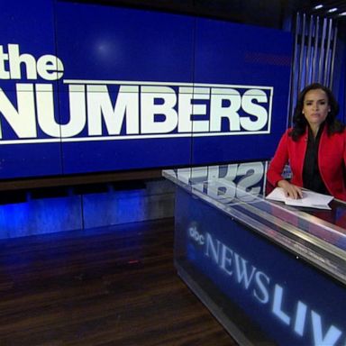 VIDEO: By the Numbers: New Congress is the most diverse in US history