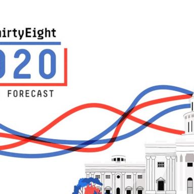 VIDEO: How the Georgia runoffs changed the ‘polling is broken' narrative 