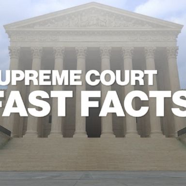 The Supreme Court of the United States was created and vested by Article III of the Constitution.