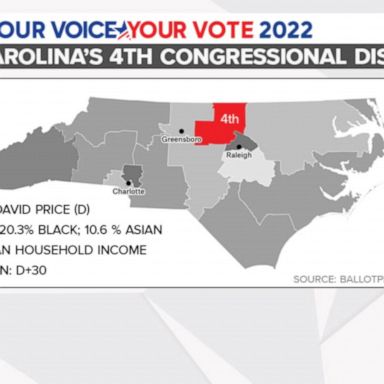 VIDEO: Democrat, Republican break down top issues in 1 NC district