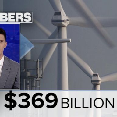 VIDEO: By the Numbers: The Inflation Reduction Act