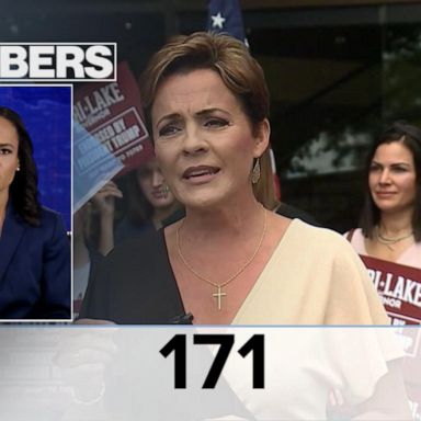 VIDEO: By the Numbers: Election deniers