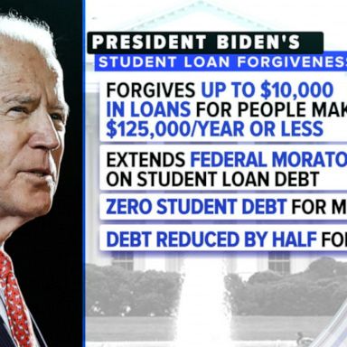 VIDEO: Biden expected to forgive up to $10,000 in student loans: Sources