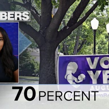 VIDEO: By the Numbers: More female voters