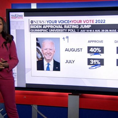 VIDEO: Breaking down Biden’s prime-time speech 